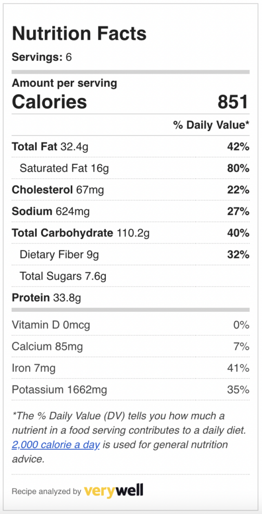 VerywellFit计算食谱的营养事实